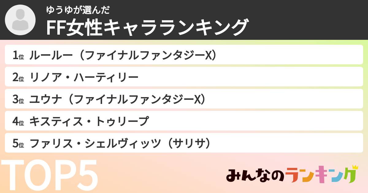 ゆうゆさんの「FF女性キャラランキング」
