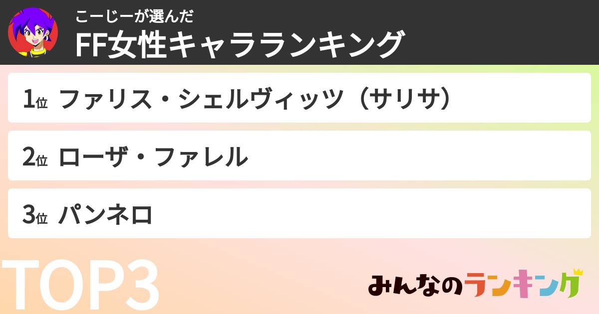 こーじーさんの「FF女性キャラランキング」