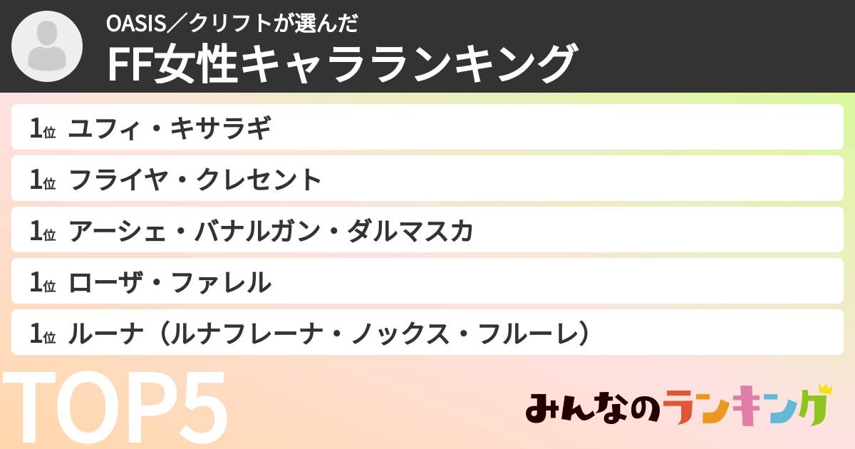 OASIS／クリフトさんの「FF女性キャラランキング」