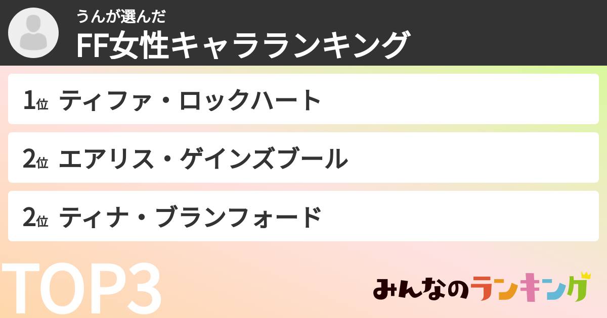 うんさんの「FF女性キャラランキング」