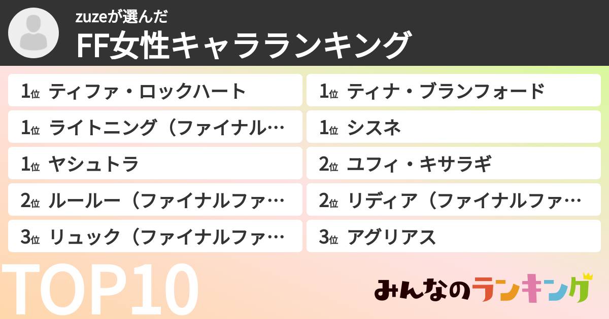 zuzeさんの「FF女性キャラランキング」
