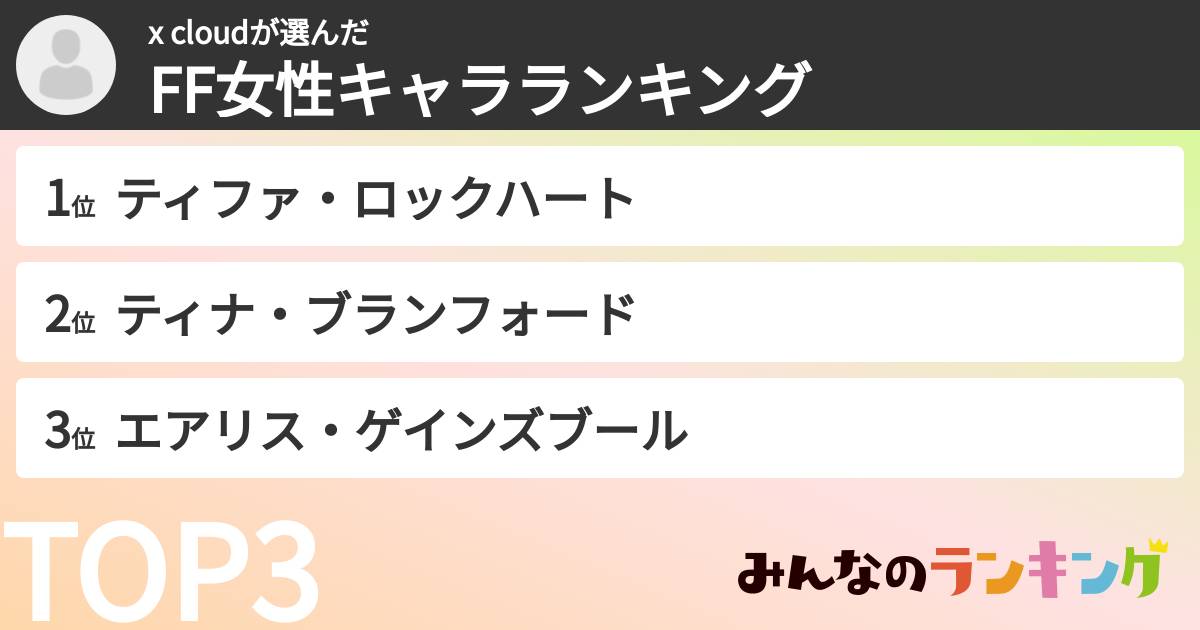 x cloudさんの「FF女性キャラランキング」