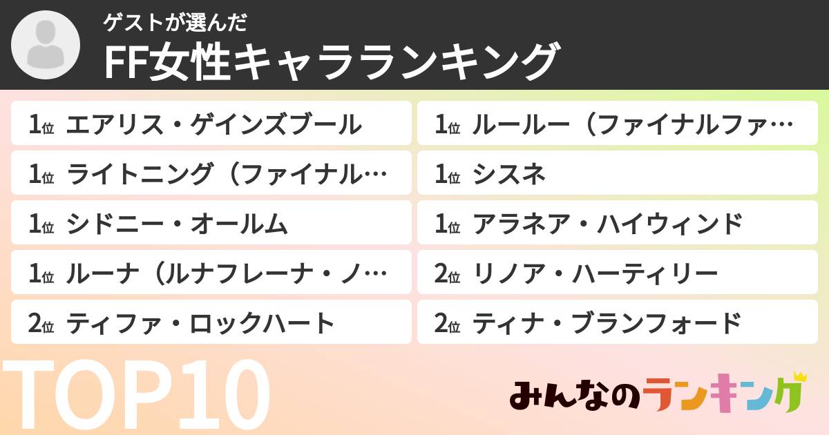 ゲストさんの「FF女性キャラランキング」