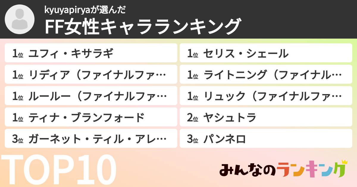 kyuyapiryaさんの「FF女性キャラランキング」