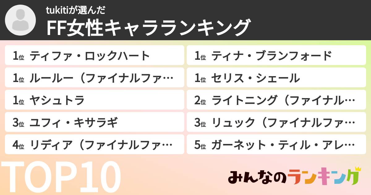 tukitiさんの「FF女性キャラランキング」