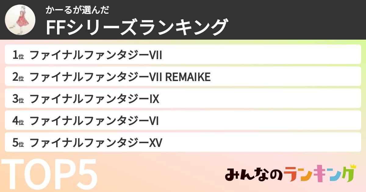 かーるさんの「FFシリーズランキング」