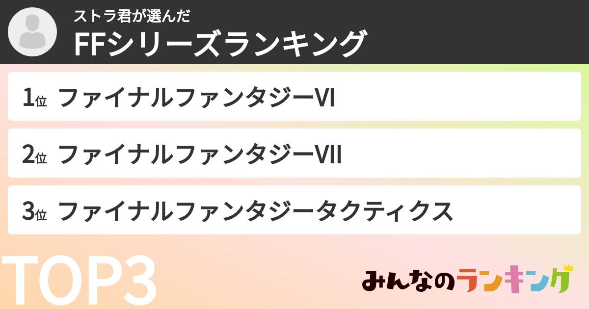 ストラ君さんの「FFシリーズランキング」