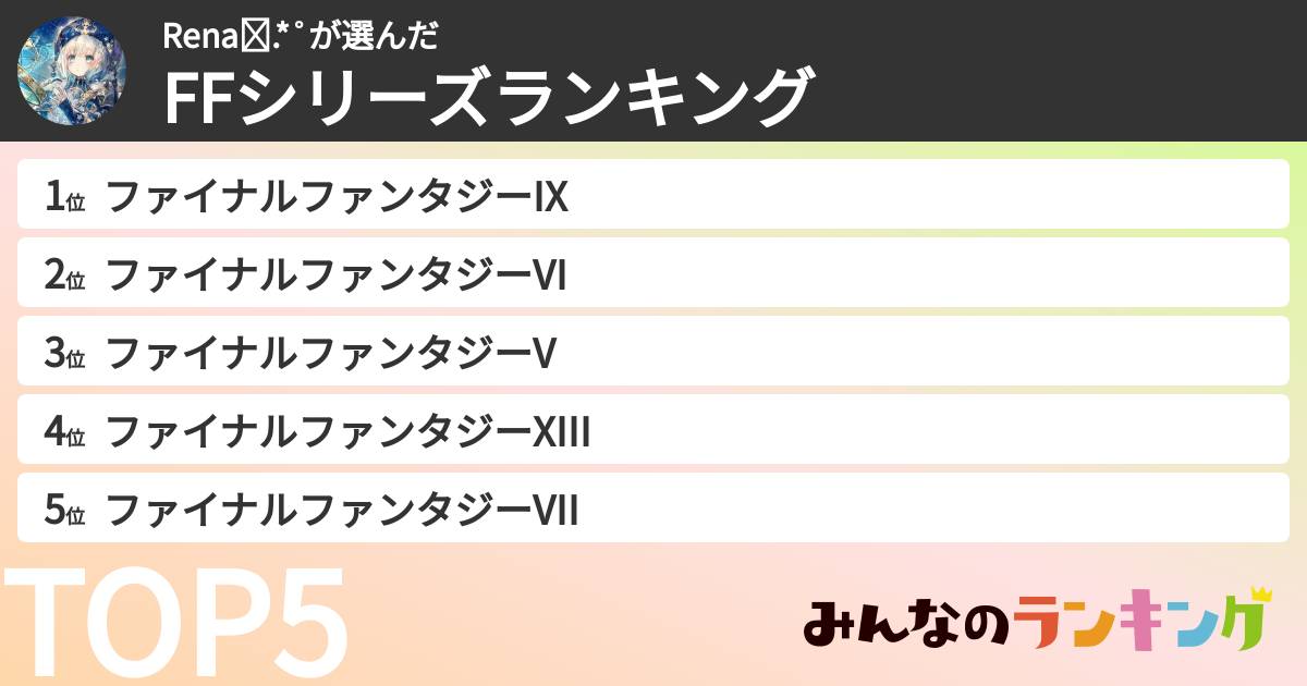 Rena✩.*˚さんの「FFシリーズランキング」