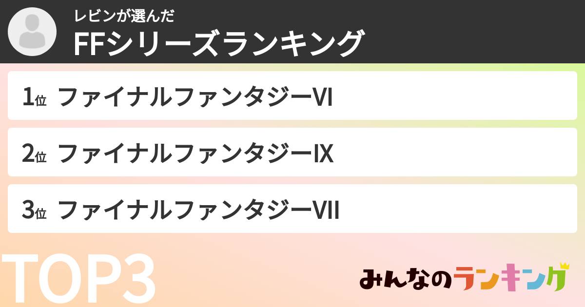 レビンさんの「FFシリーズランキング」