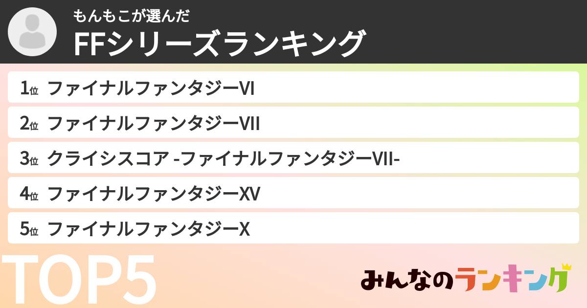 もんもこさんの「FFシリーズランキング」