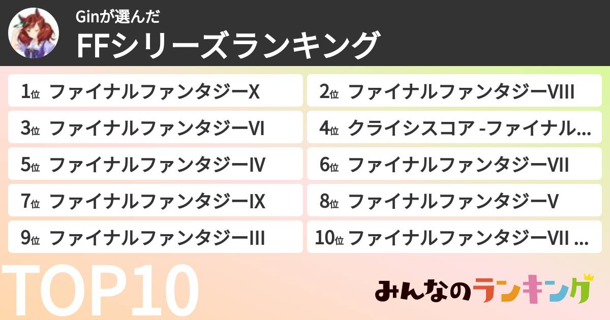 Ginさんの「FFシリーズランキング」