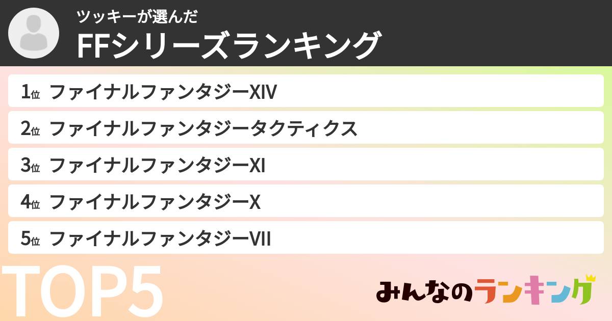 ツッキーさんの「FFシリーズランキング」