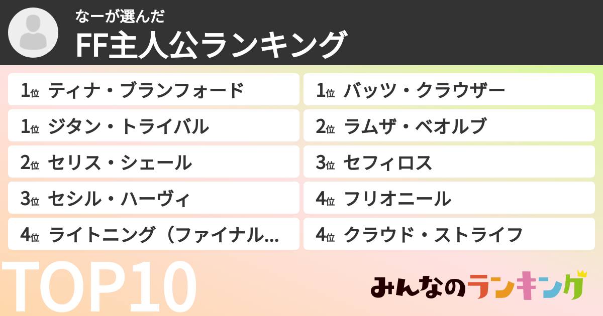 なーさんの「FF主人公ランキング」