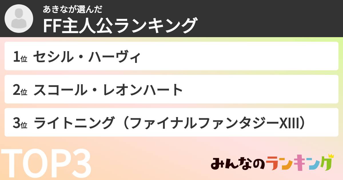 あきなさんの「FF主人公ランキング」