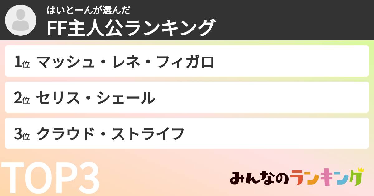 はいとーんさんの「FF主人公ランキング」
