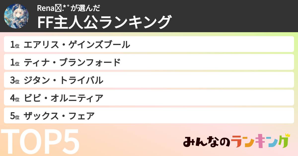 Rena✩.*˚さんの「FF主人公ランキング」