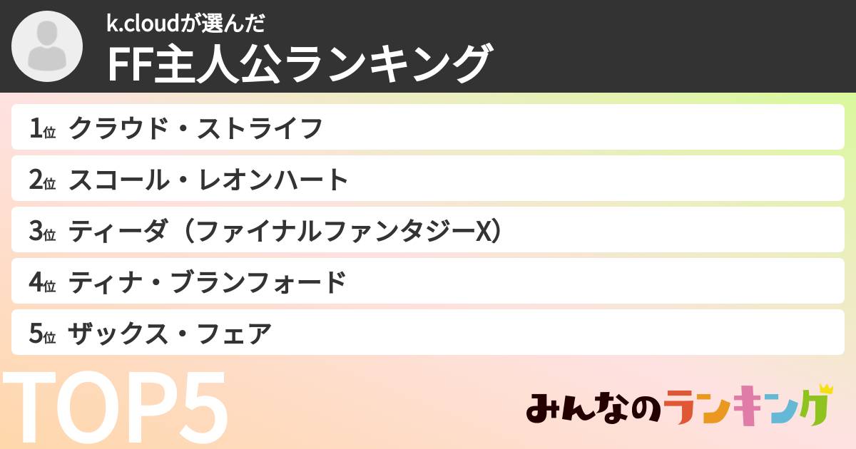 k.cloudさんの「FF主人公ランキング」