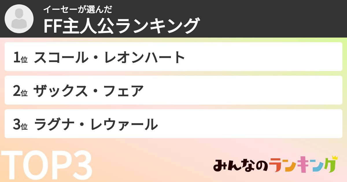 イーセーさんの「FF主人公ランキング」