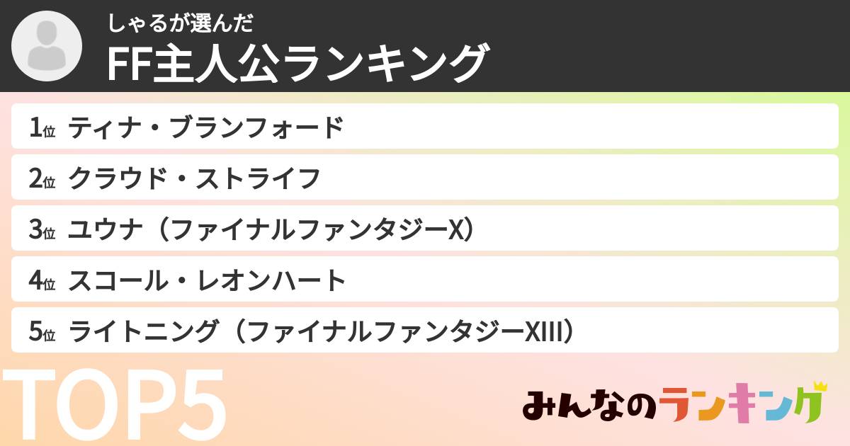 しゃるさんの「FF主人公ランキング」