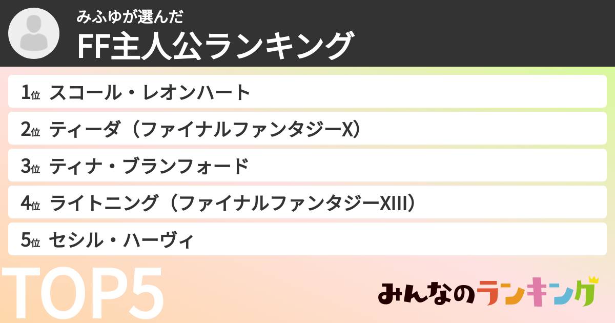 みふゆさんの「FF主人公ランキング」
