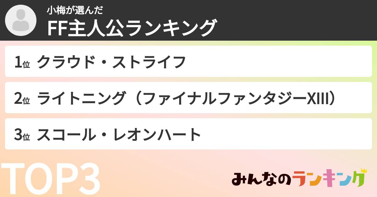 小梅さんの「FF主人公ランキング」