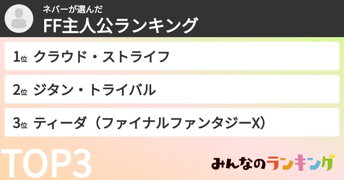 ネバーさんの「FF主人公ランキング」