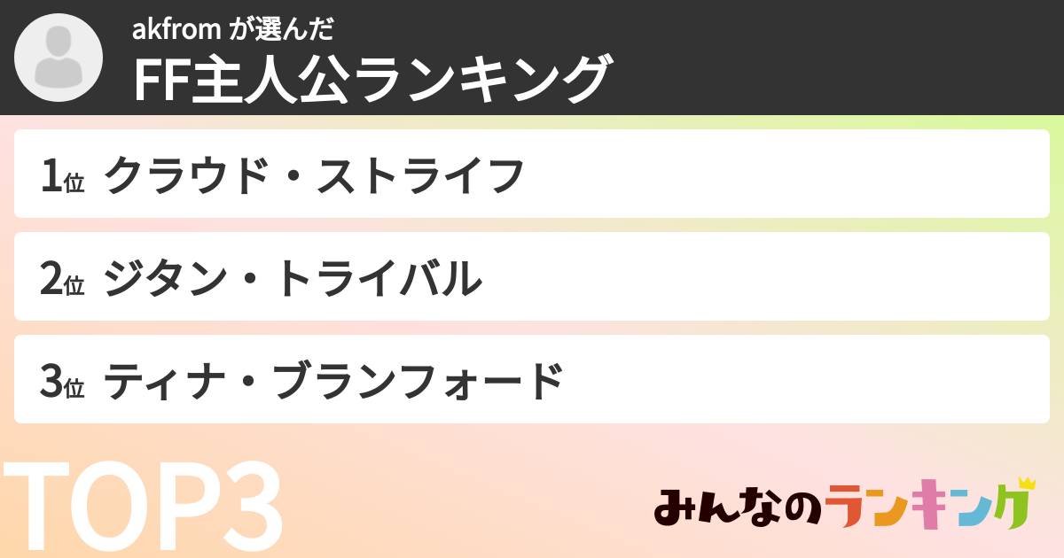 akfrom さんの「FF主人公ランキング」