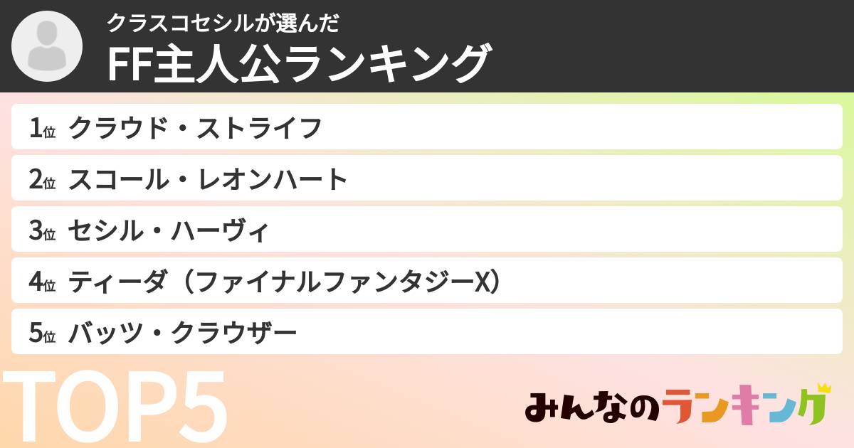 クラスコセシルさんの「FF主人公ランキング」