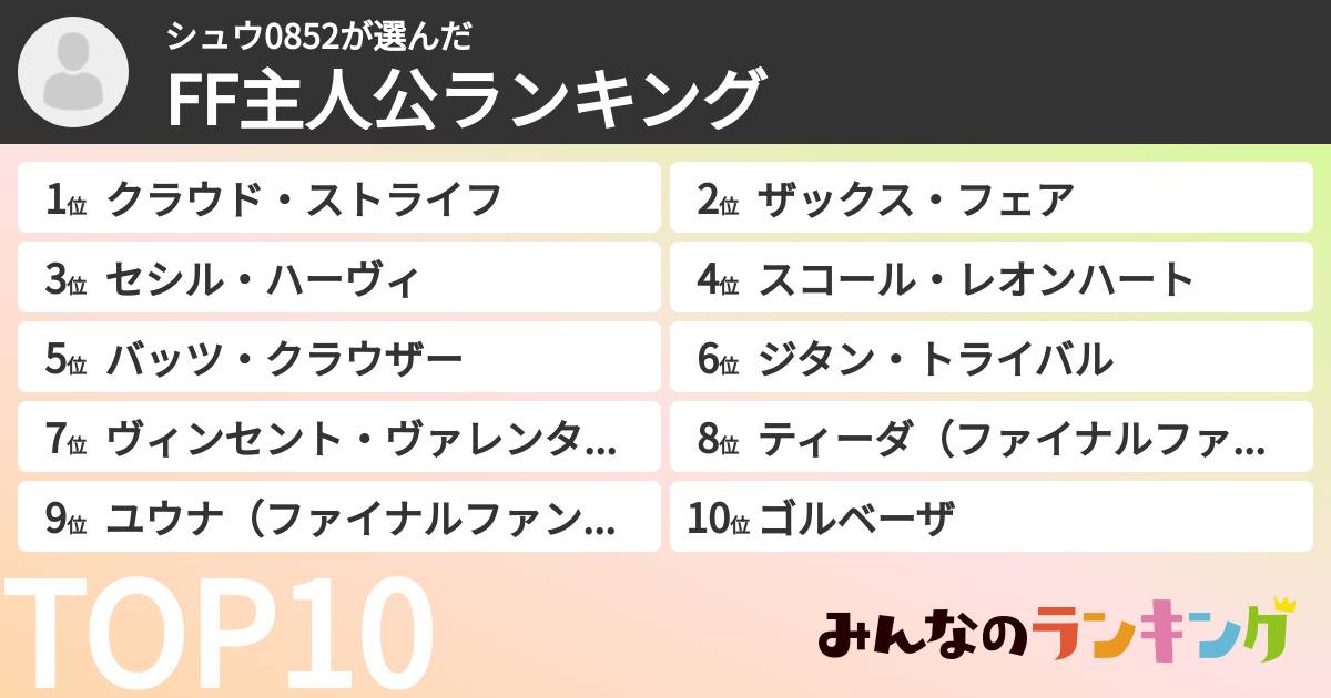 シュウ0852さんの「FF主人公ランキング」