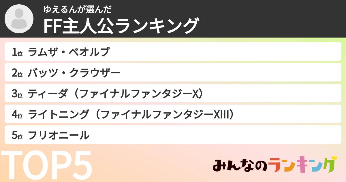 ゆえるんさんの「FF主人公ランキング」