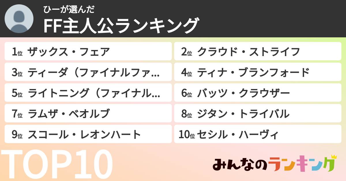 ひーさんの「FF主人公ランキング」