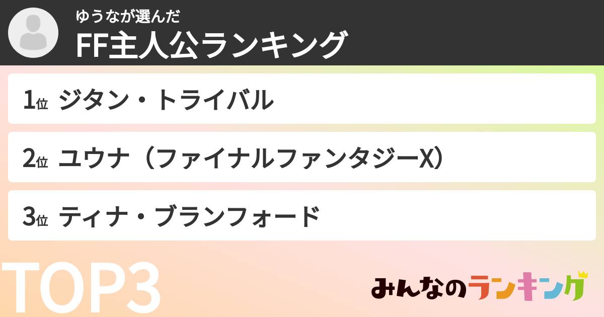 ゆうなさんの「FF主人公ランキング」