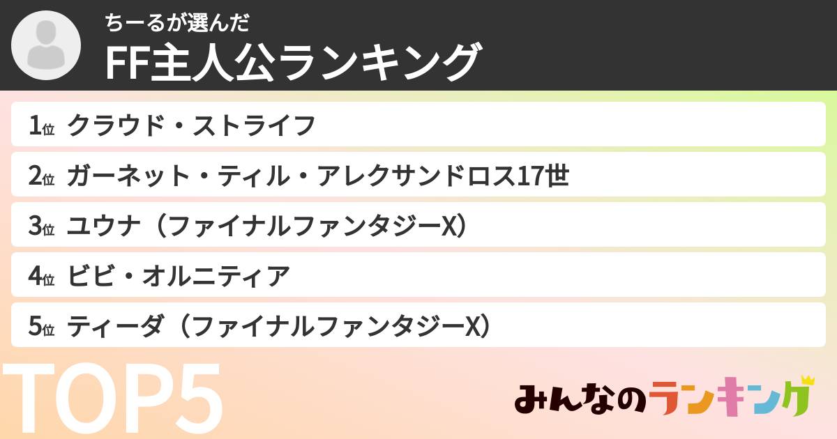 ちーるさんの「FF主人公ランキング」