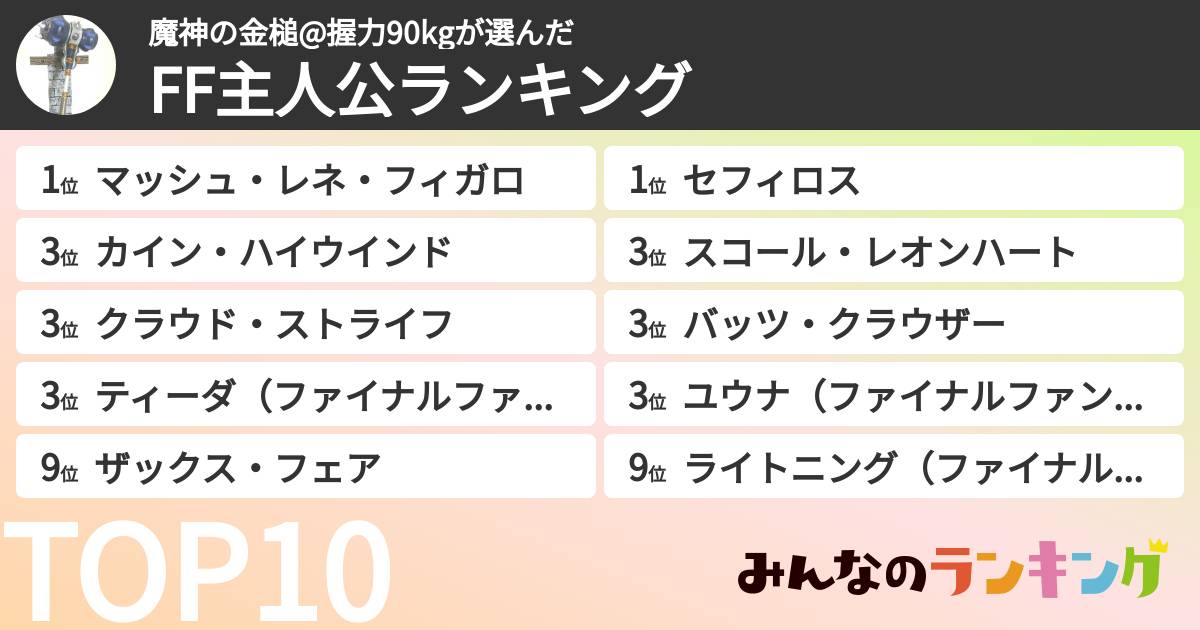 魔神の金槌@握力90kgさんの「FF主人公ランキング」
