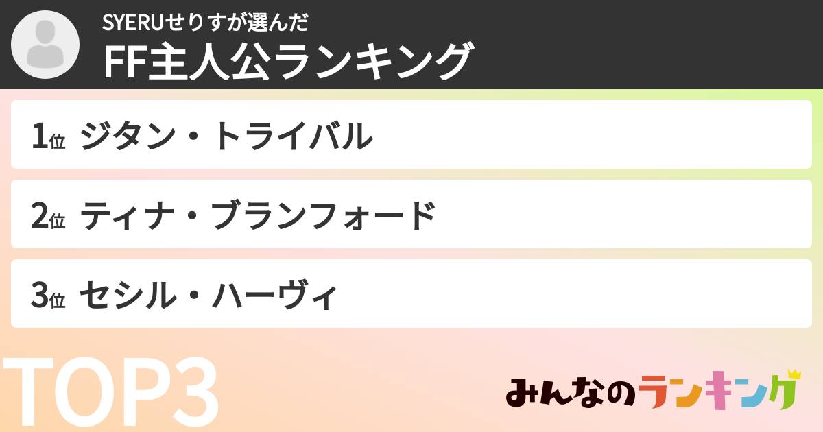 SYERUせりすさんの「FF主人公ランキング」