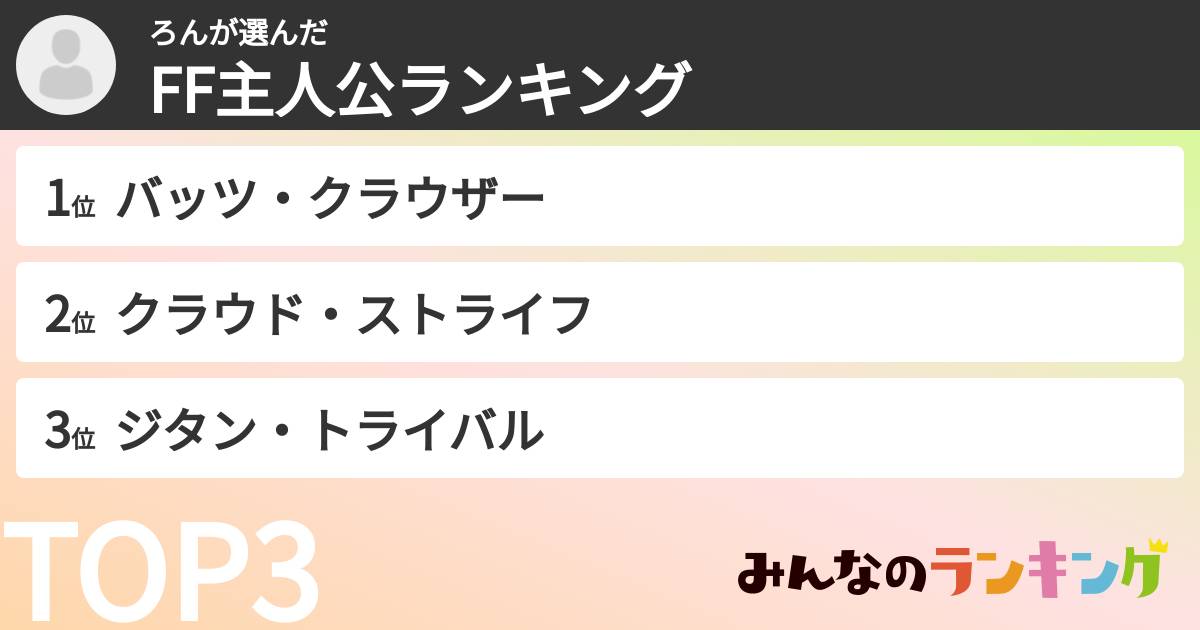 ろんさんの「FF主人公ランキング」