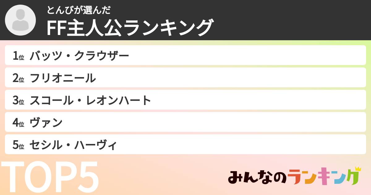 とんびさんの「FF主人公ランキング」