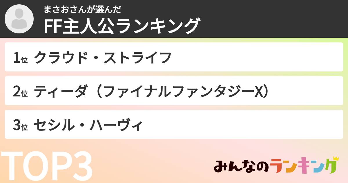 まさおさんさんの「FF主人公ランキング」
