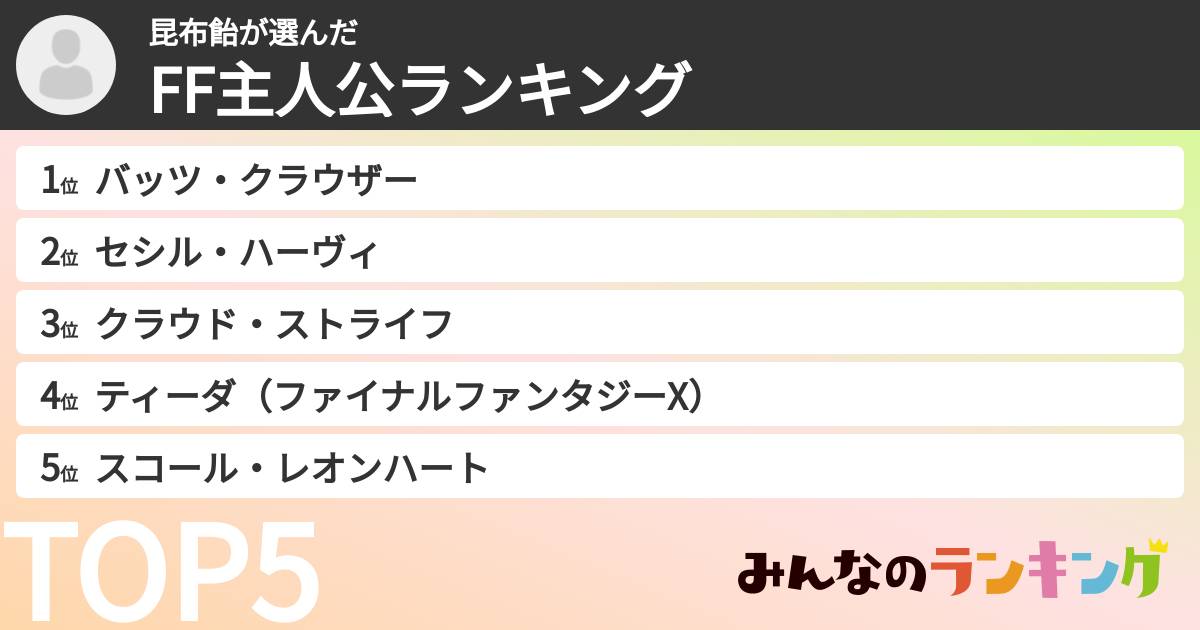 昆布飴さんの「FF主人公ランキング」