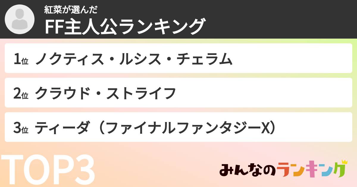 紅菜さんの「FF主人公ランキング」