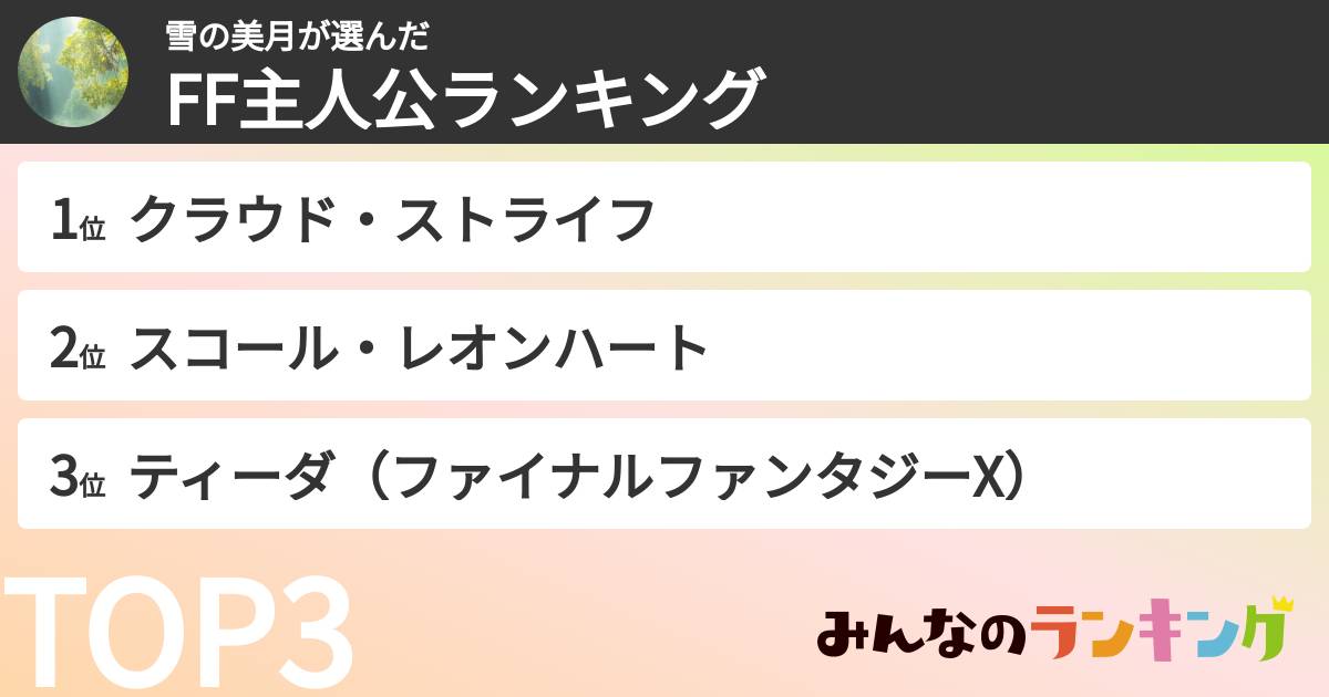 雪の美月さんの「FF主人公ランキング」
