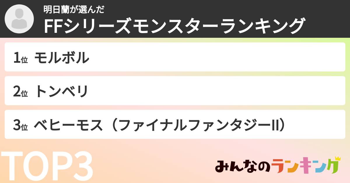 明日蘭さんの「FFシリーズモンスターランキング」