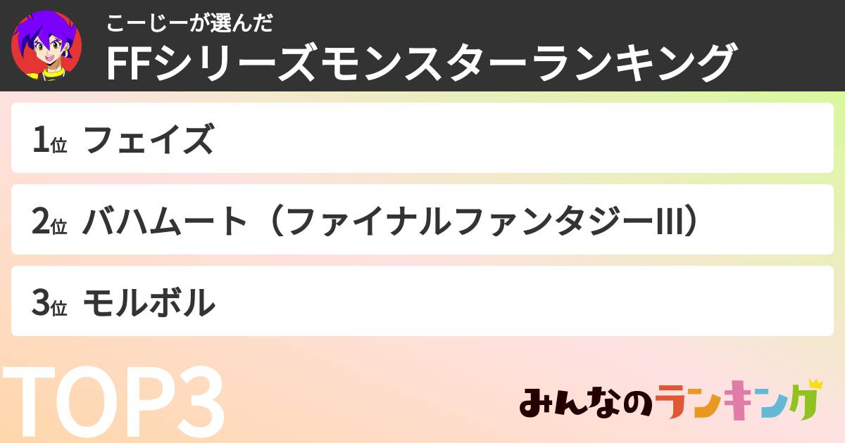 こーじーさんの「FFシリーズモンスターランキング」