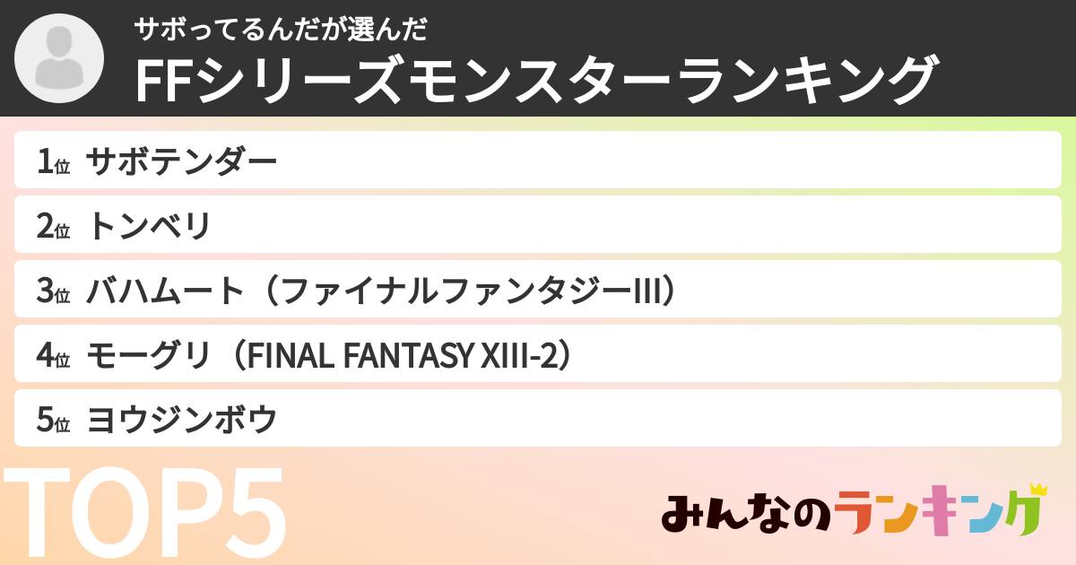 サボってるんださんの「FFシリーズモンスターランキング」