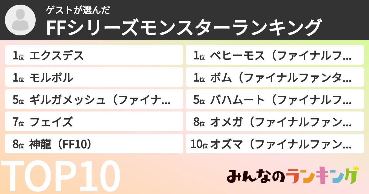 ゲストさんの「FFシリーズモンスターランキング」
