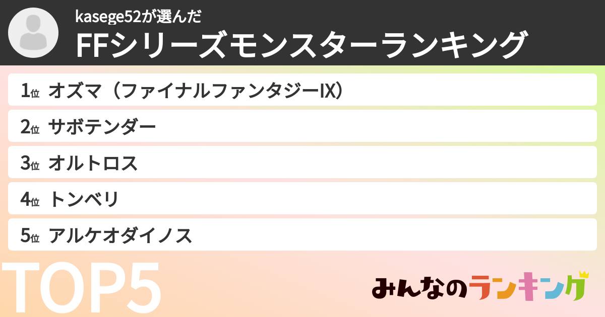 kasege52さんの「FFシリーズモンスターランキング」