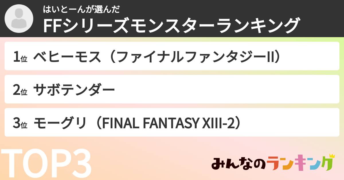 はいとーんさんの「FFシリーズモンスターランキング」