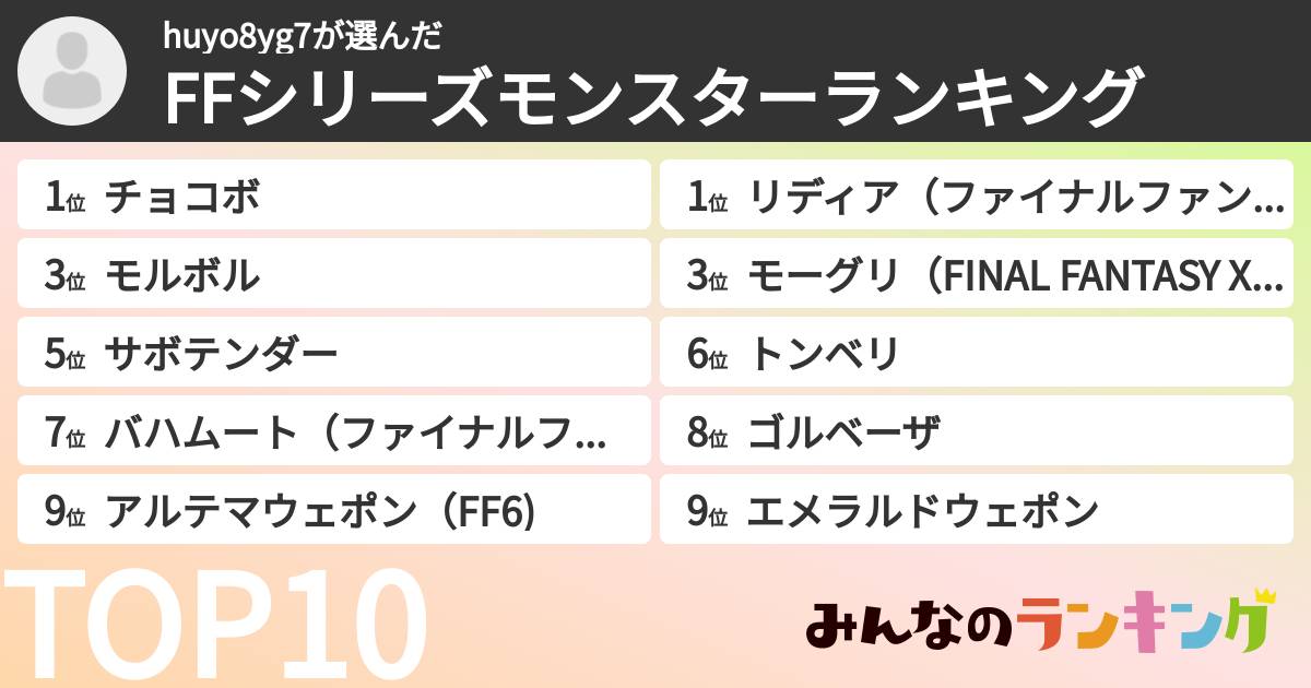 huyo8yg7さんの「FFシリーズモンスターランキング」