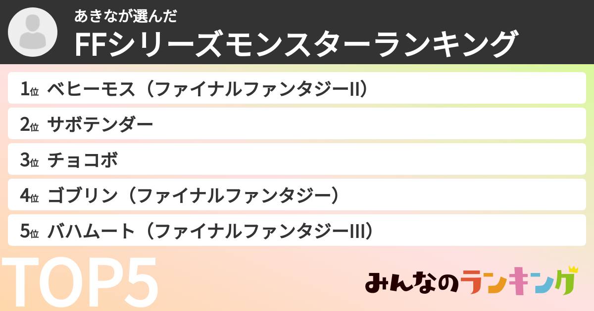 あきなさんの「FFシリーズモンスターランキング」