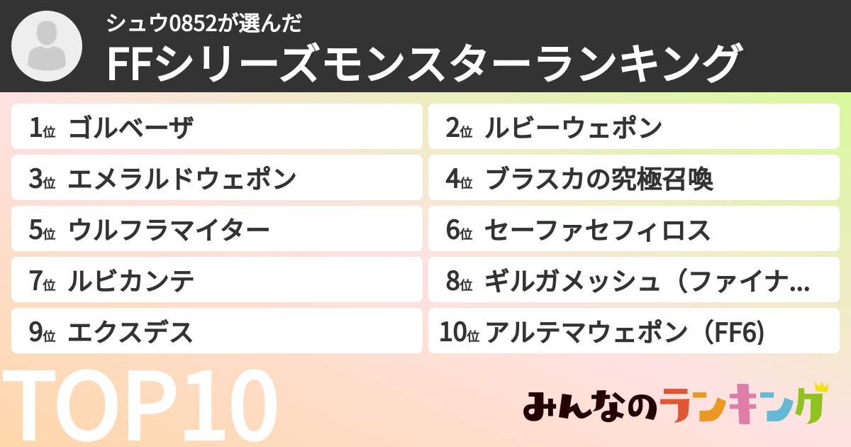シュウ0852さんの「FFシリーズモンスターランキング」